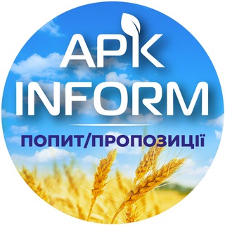 Попит / пропозиції