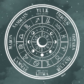 Путь по колесу