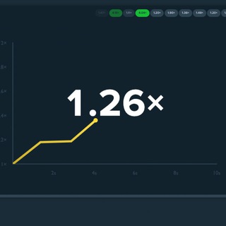Cazino Game📈|халявы