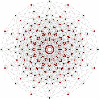 КриптоАнализ ✓