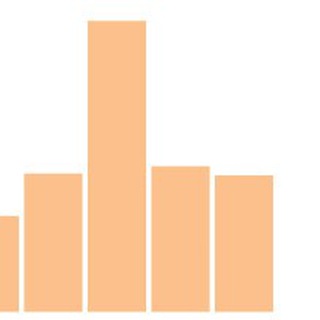 Инфографика