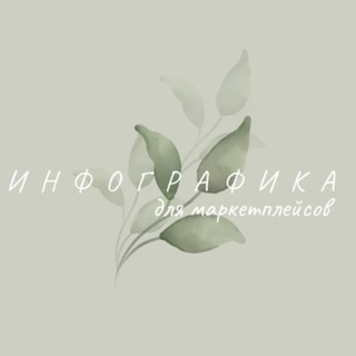 Инфографика для маркетплейсов