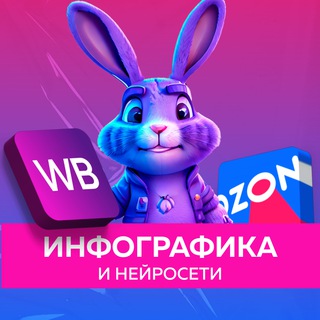 Инфографика и Нейросети