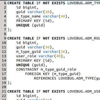 Айтятина Свежая