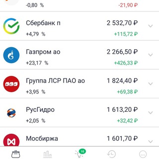 Инвестиции. Фондовый рынок.